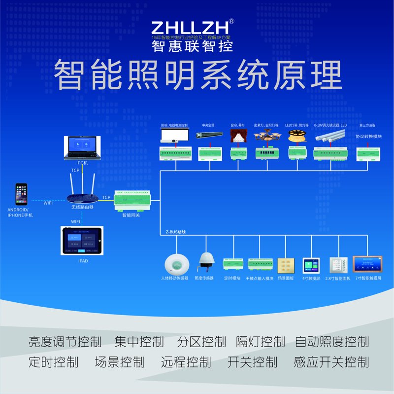 电气集成自动化:如何实现生产线的智能升级?
